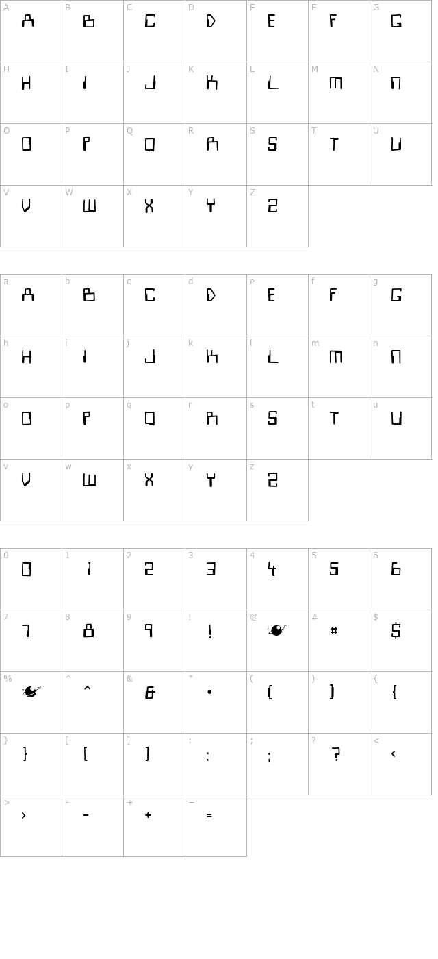 look-sir-droids-regular character map