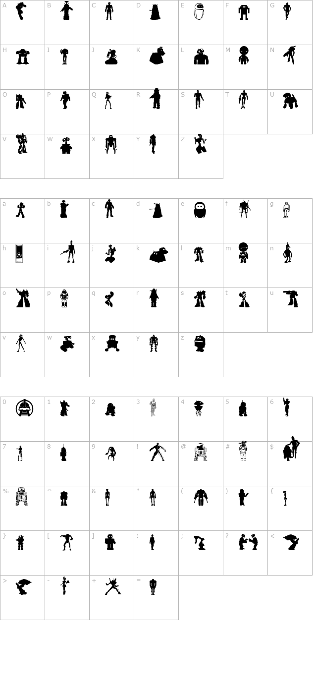 look-sir-droids character map