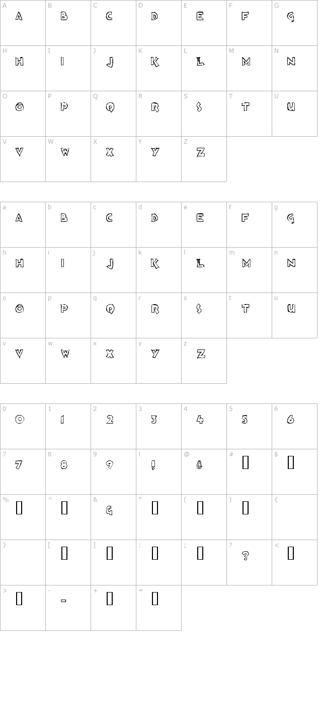 Loosh character map