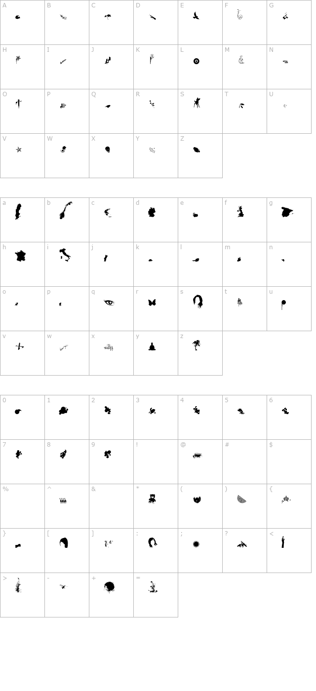 Loosydings Expert character map