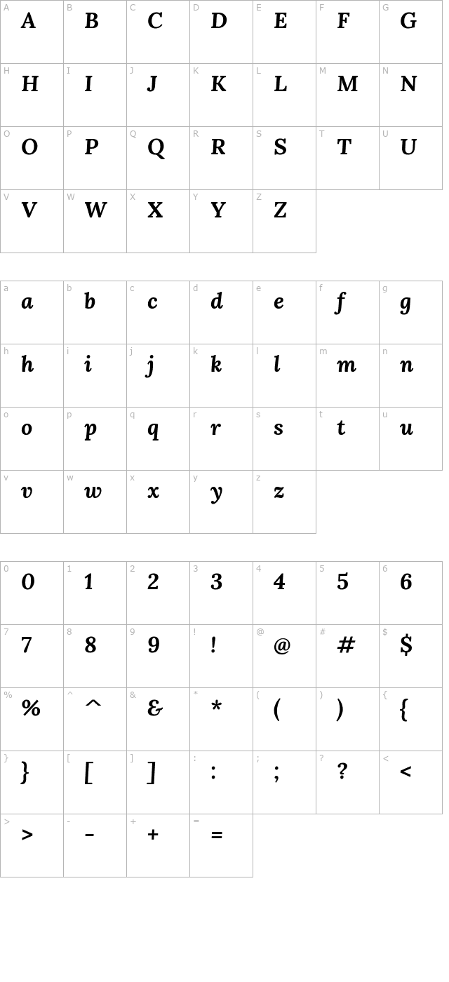 Lora Bold Italic character map