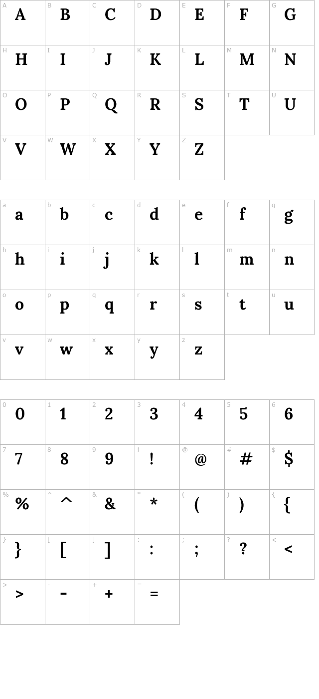 Lora Bold character map