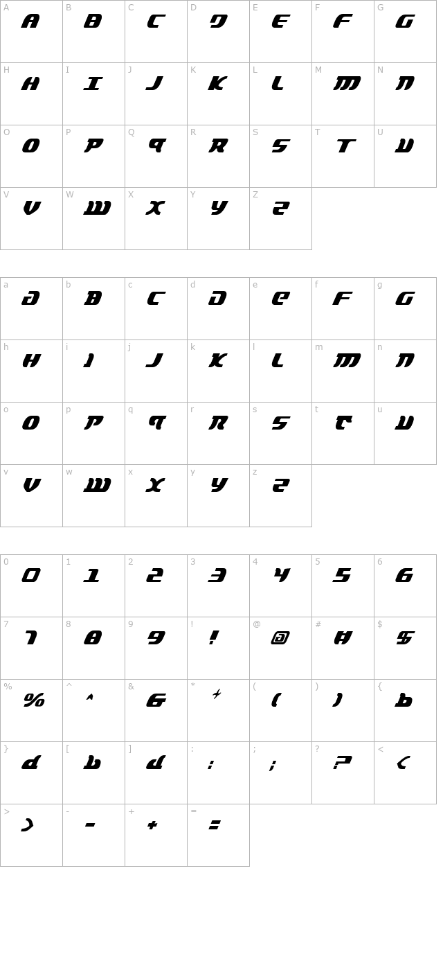 Lord of the Sith Condensed Italic character map