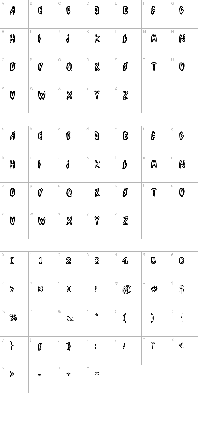 Los Piojos character map