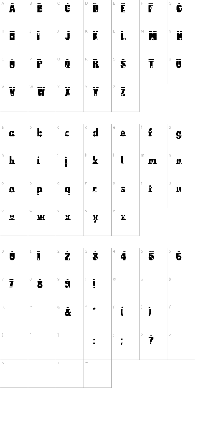 loserboi-allstar character map