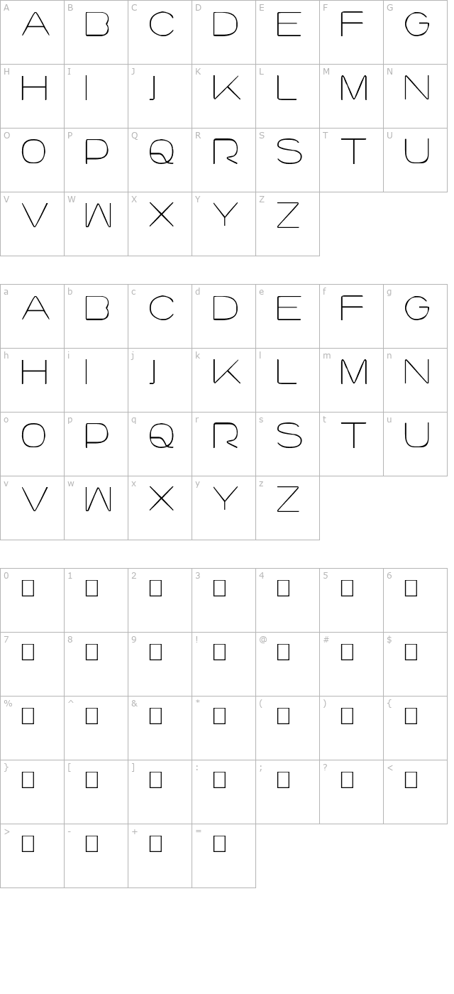 lourod character map