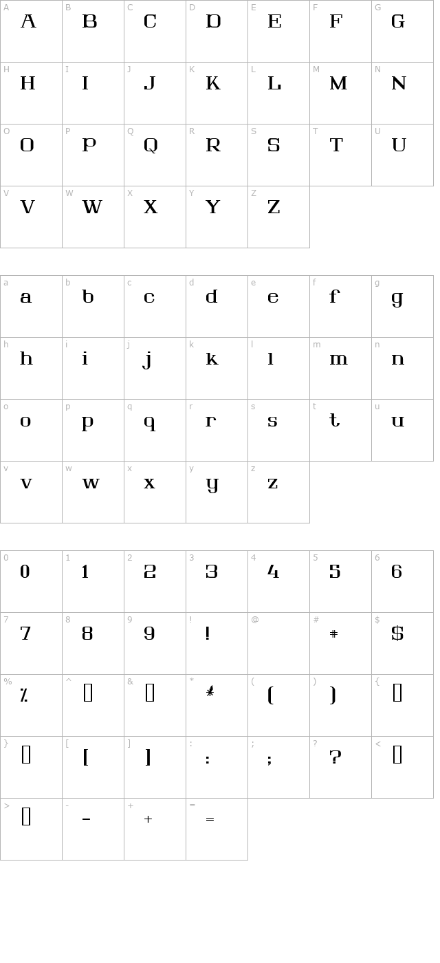 lousitania character map