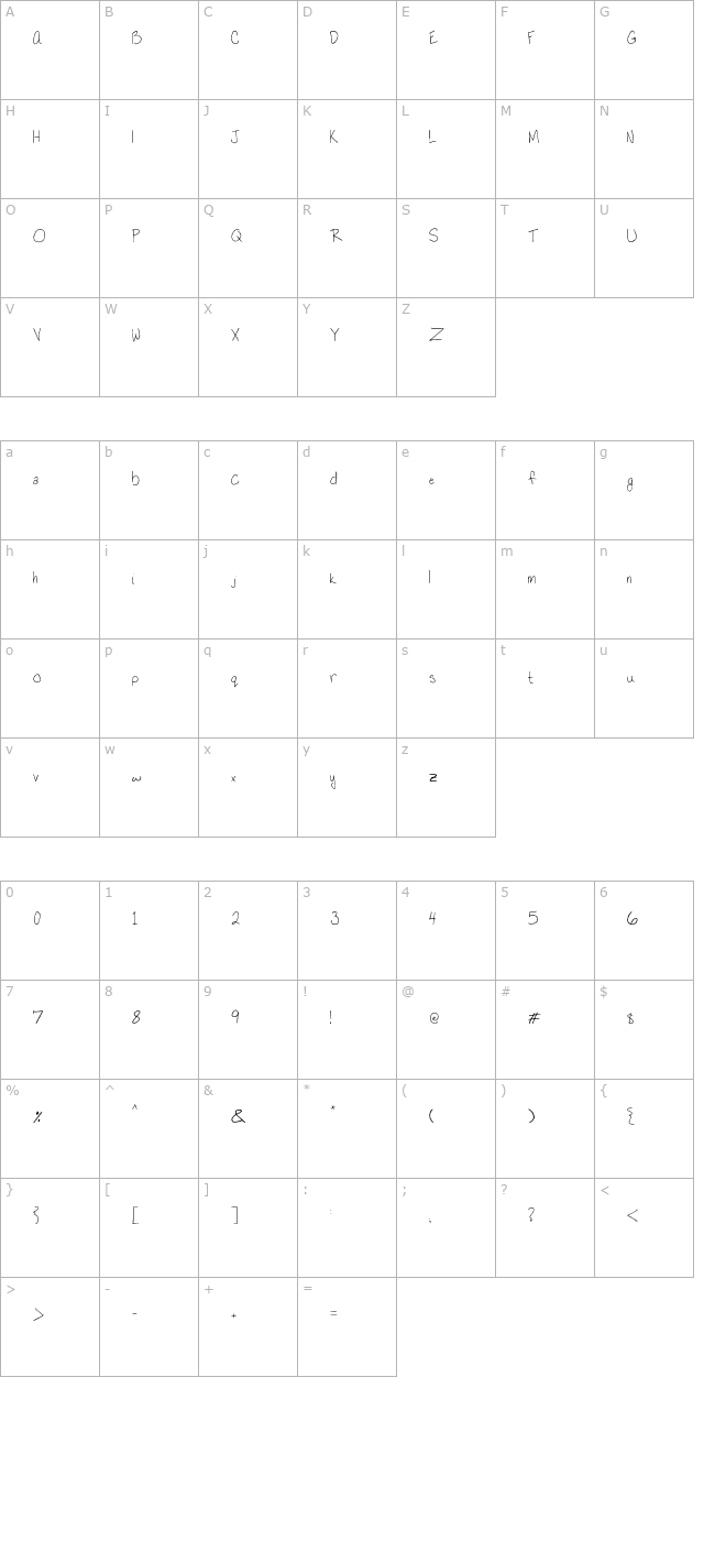 Love Moi character map