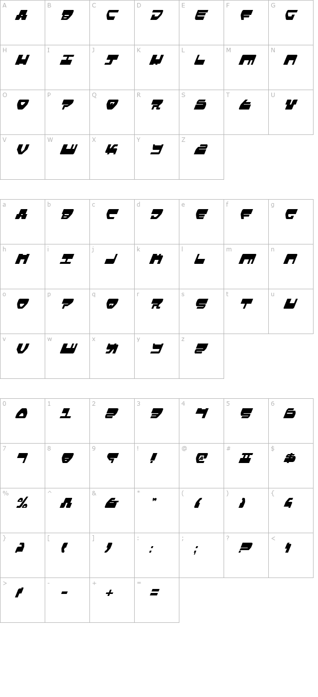 Loveladies Condensed Italic character map