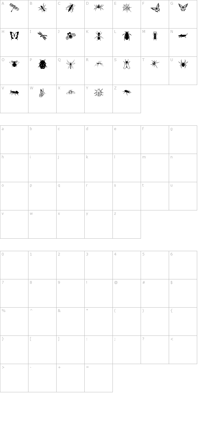 lp-insects character map