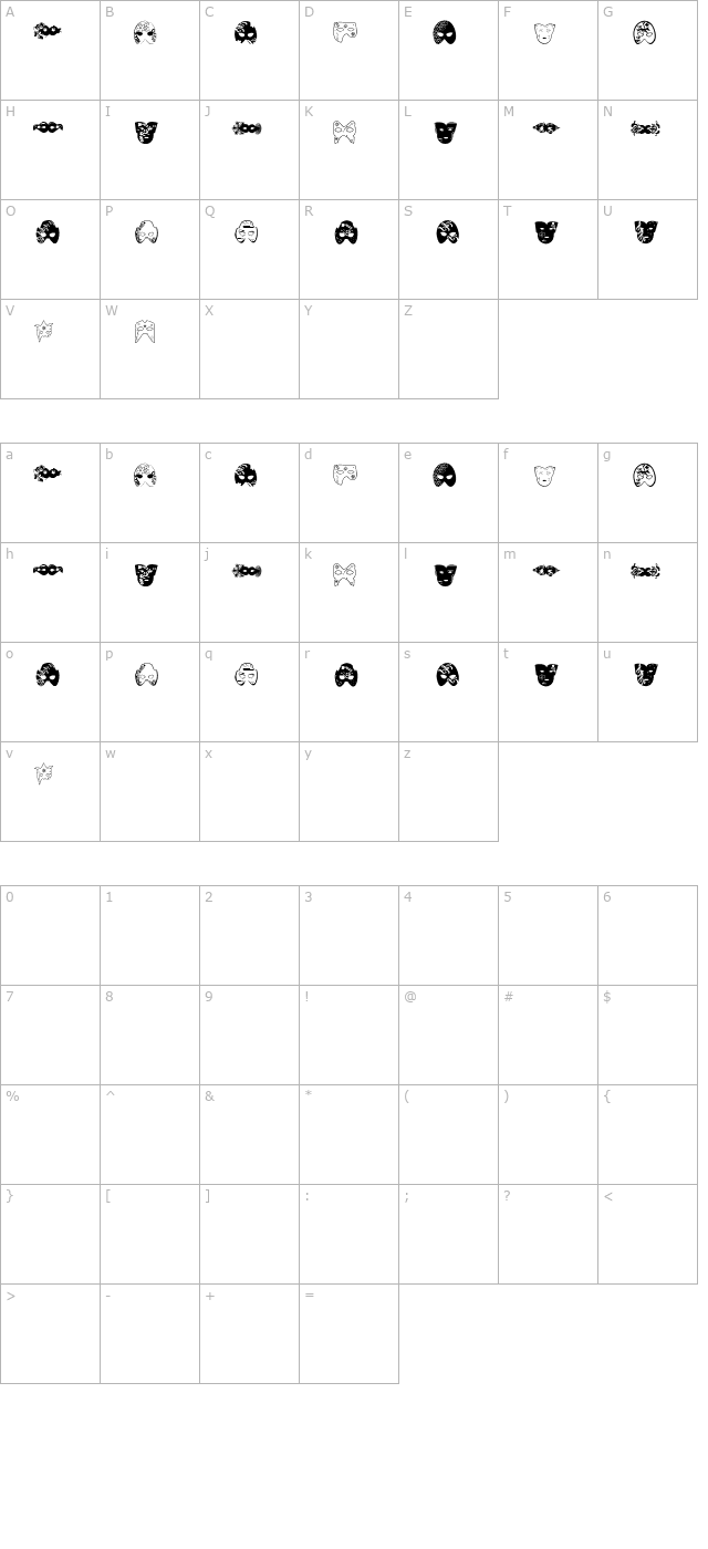 Máscaras de Veneza character map