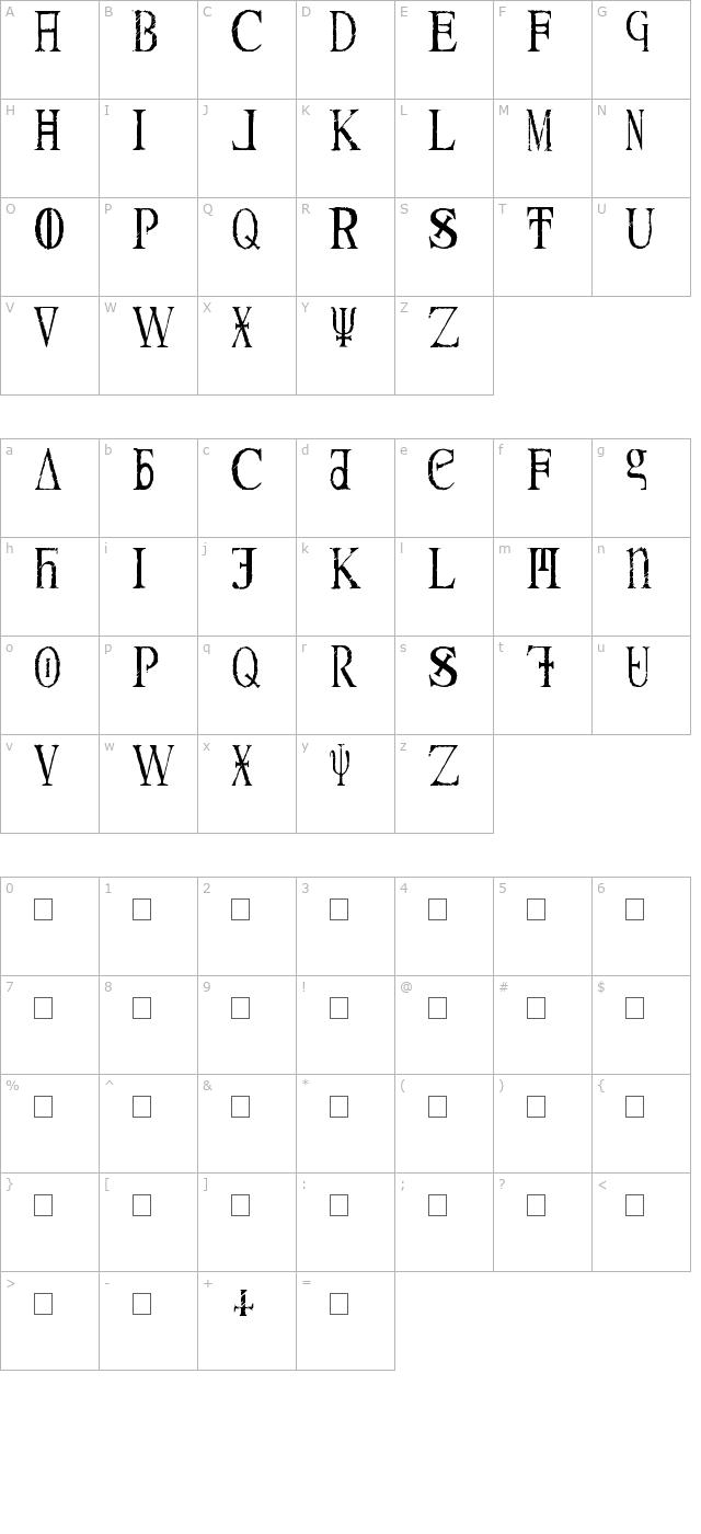 Magna Veritas character map