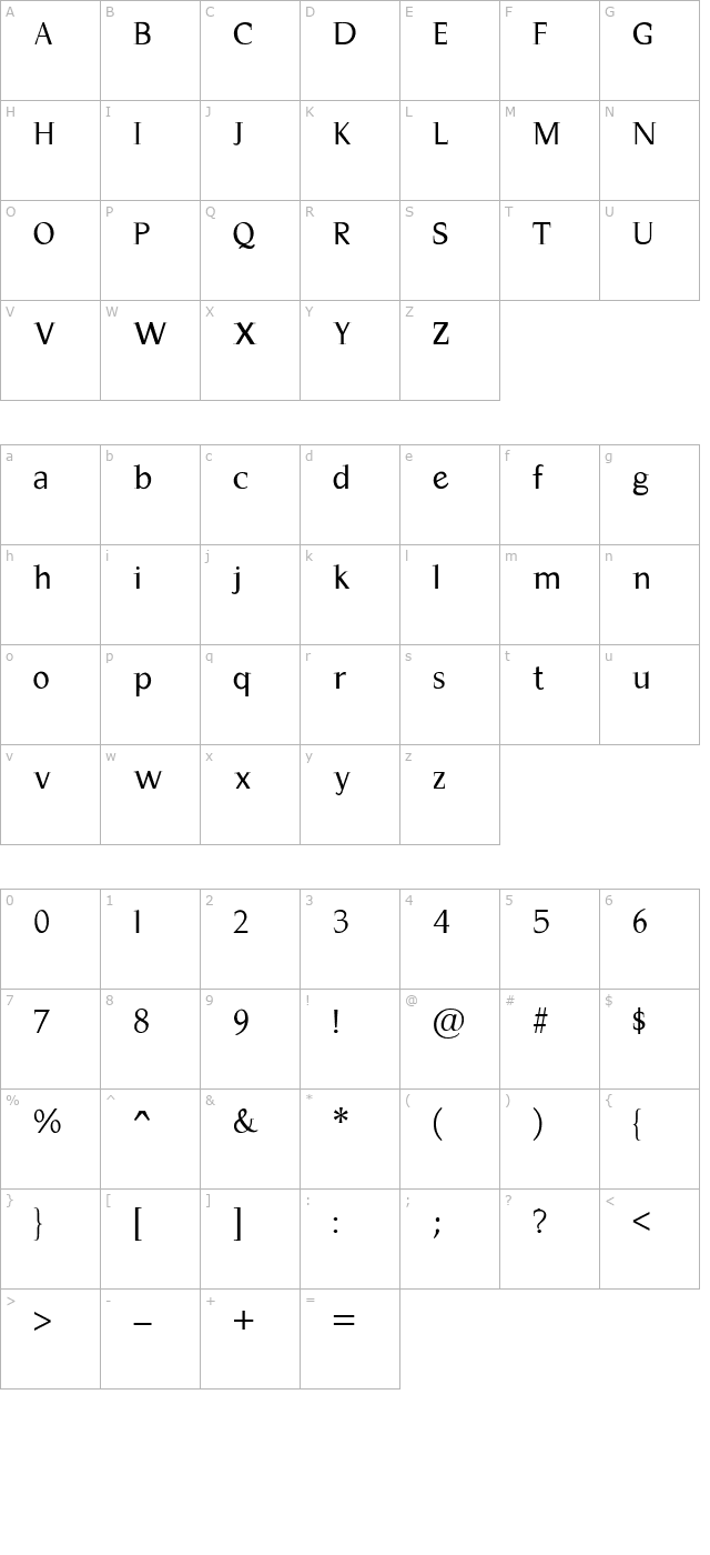 Magnificent character map