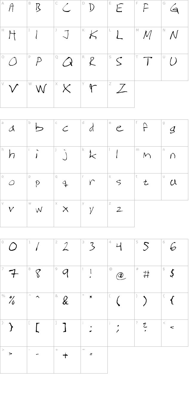 magnus-handwriting character map