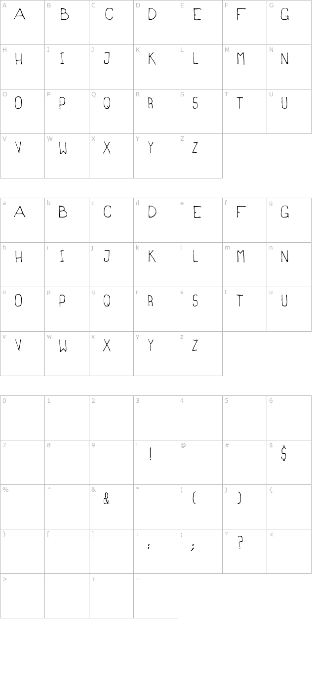 Magrilinha character map