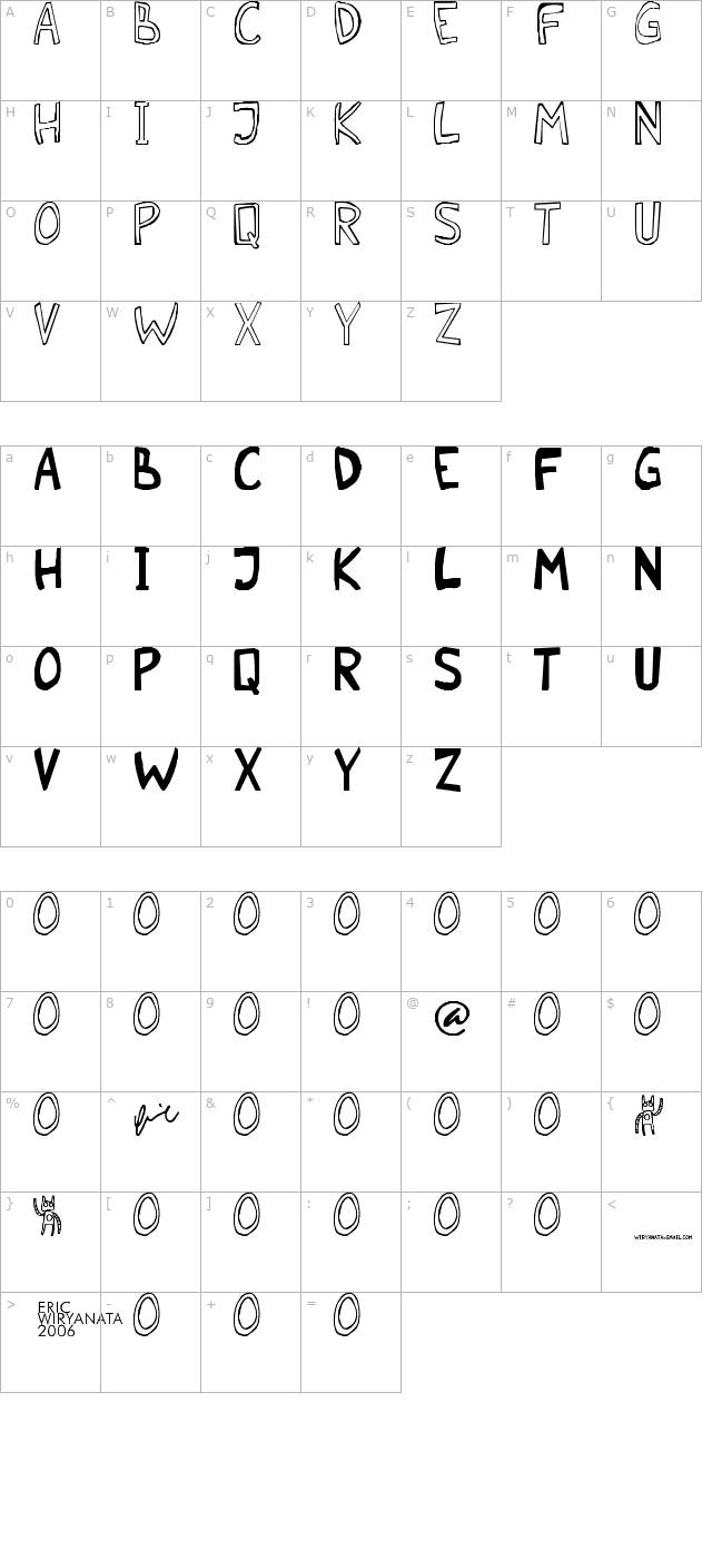 Malkmus Erc 001 character map