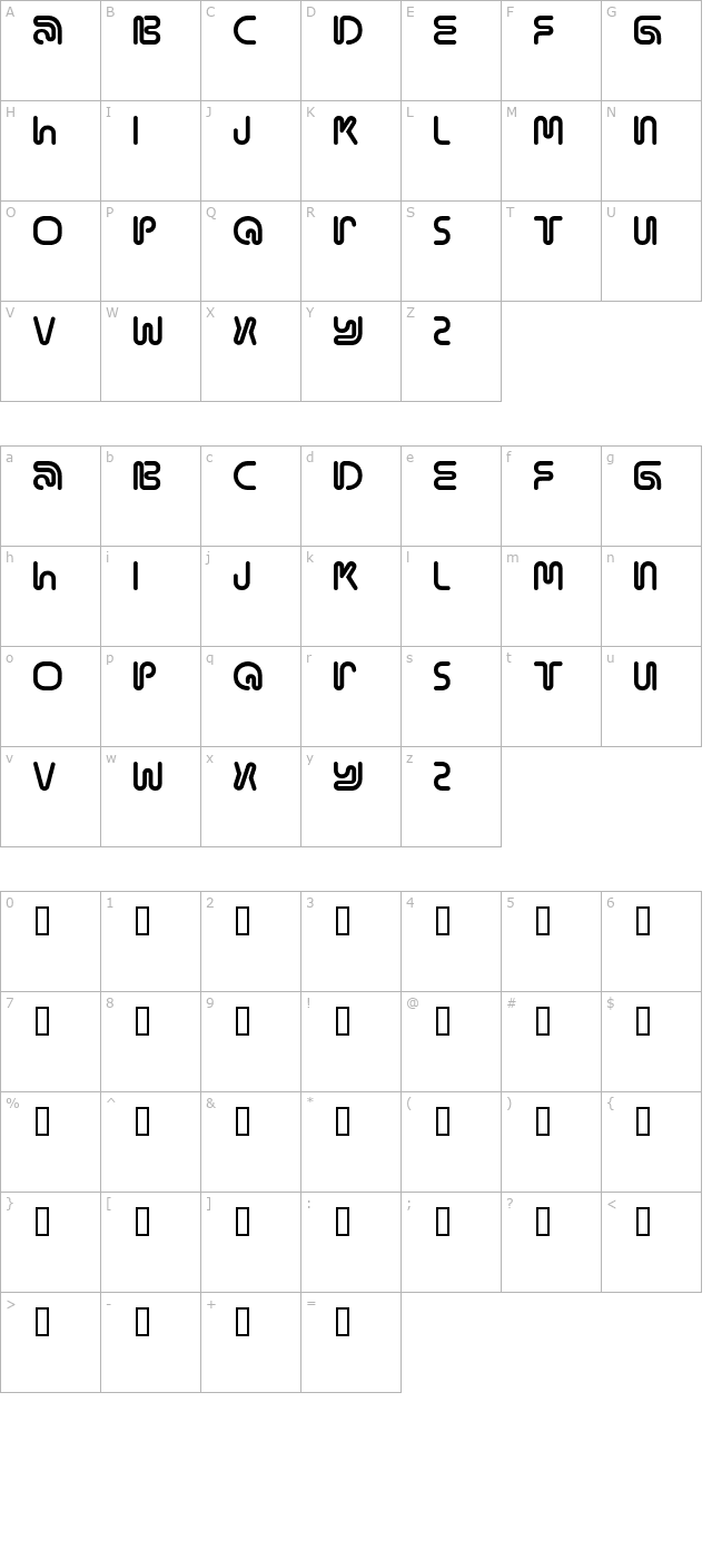 mamaround character map