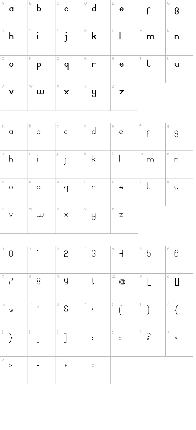 mamma-gamma character map