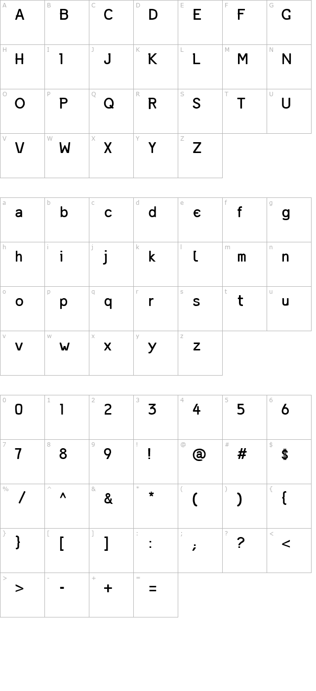 Mandinga character map