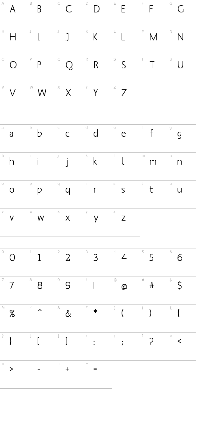 manksans-medium character map