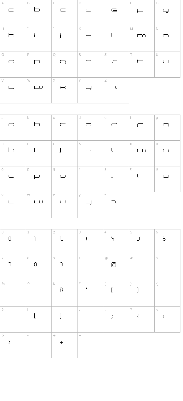 Manu character map