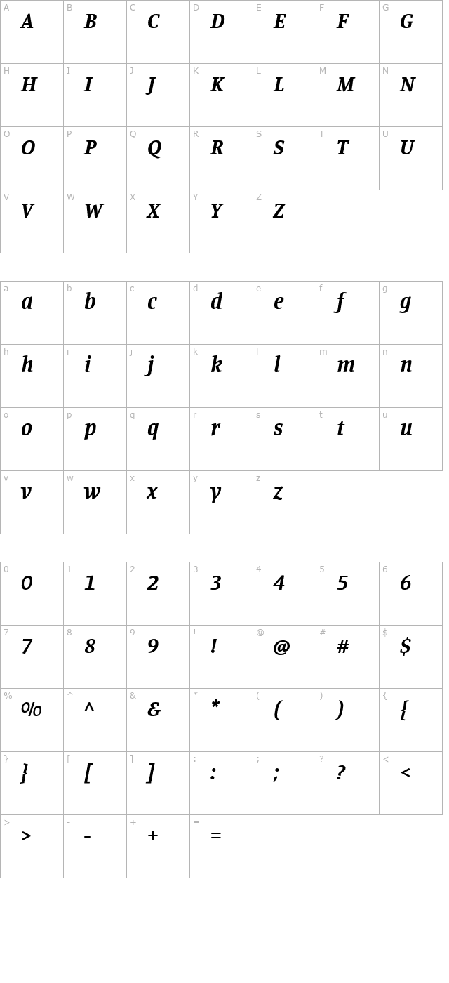 Manuale Bold Italic character map