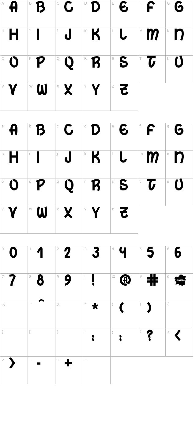 Marela character map