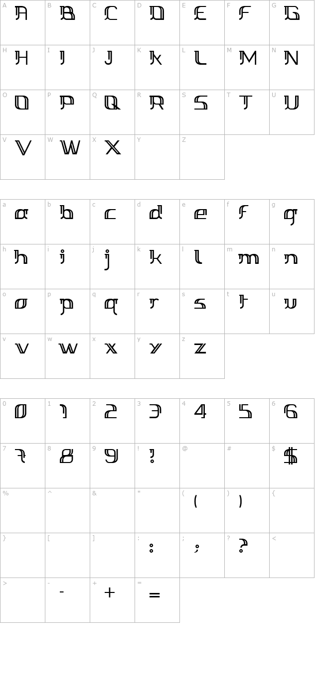 Margarette 01 character map