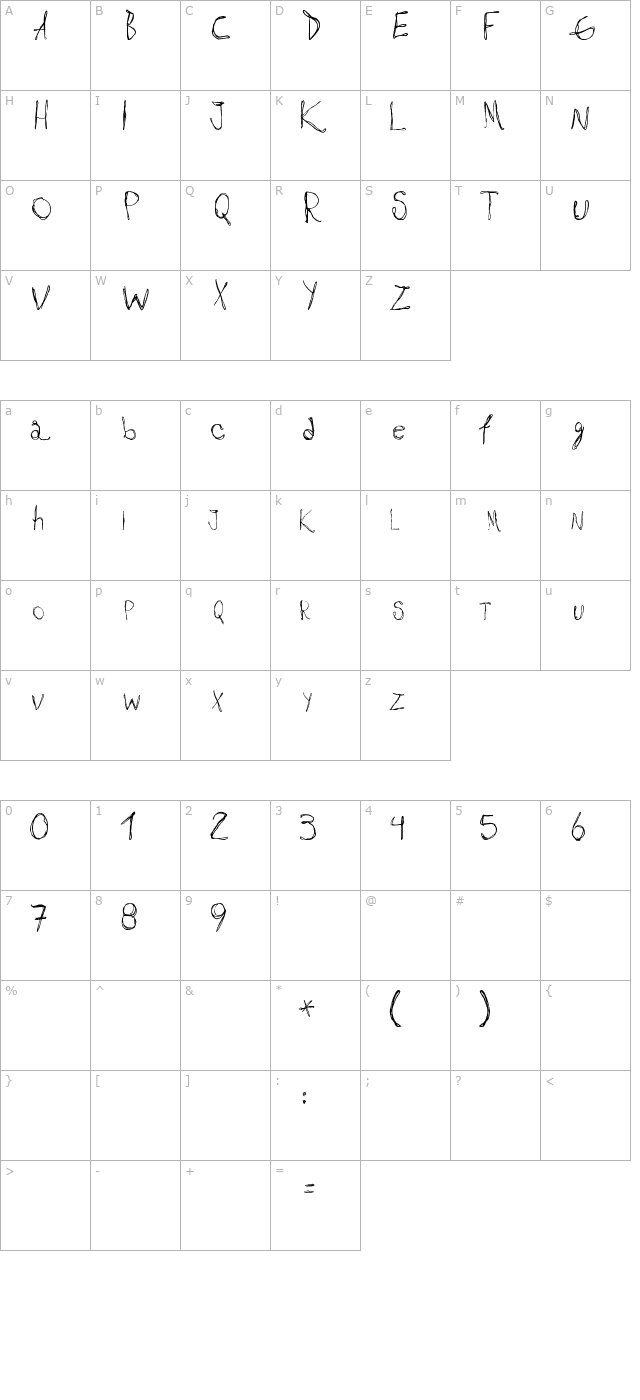 Maribel character map