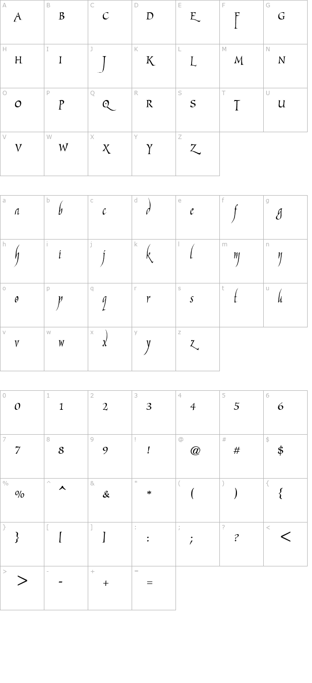 marigold-wild character map