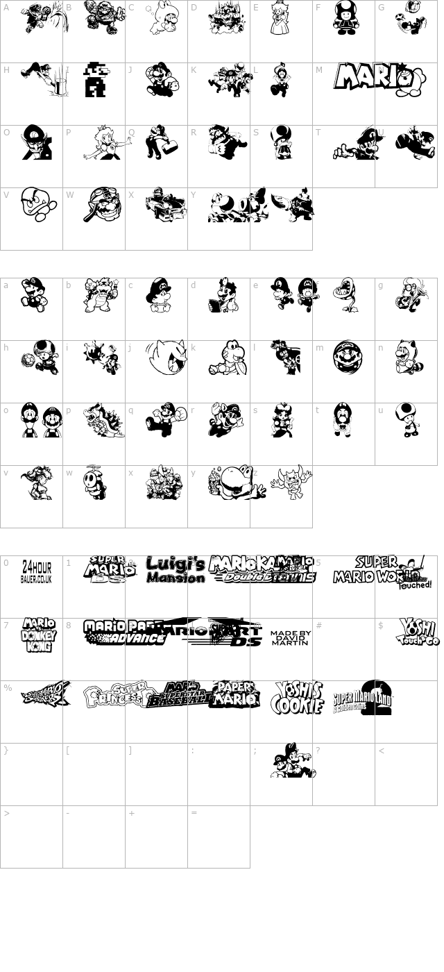 Mario and Luigi character map