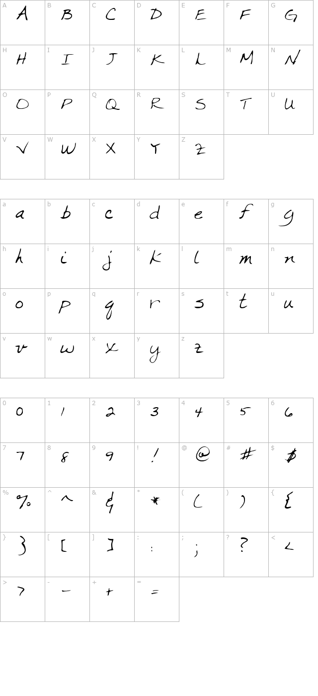 Marka character map