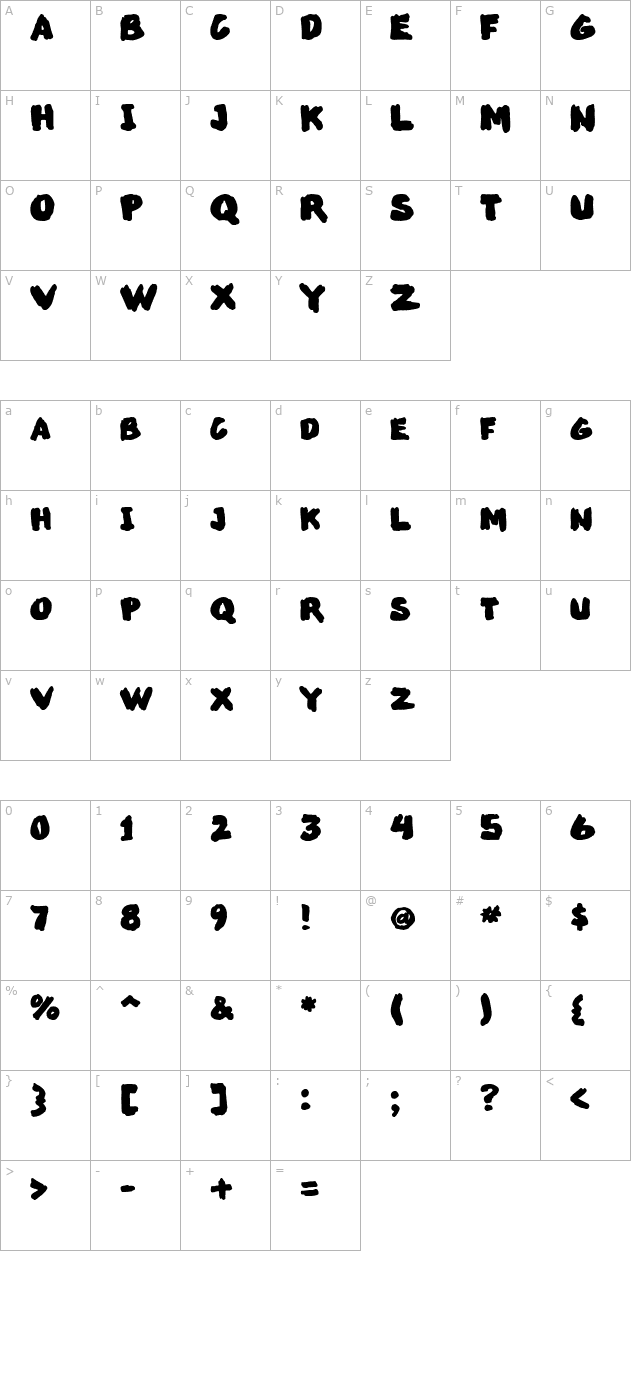 Marked Up character map