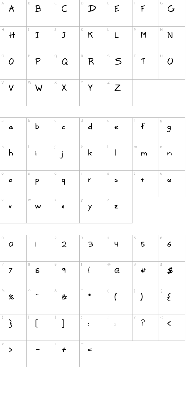 Marker SD character map