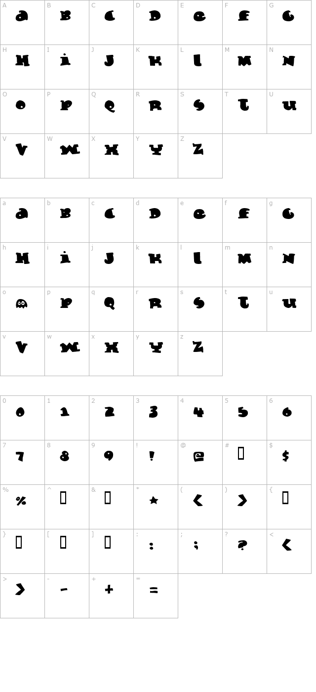 Marmelade Guys character map