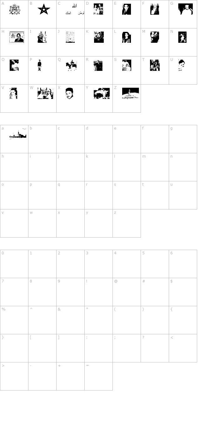 Maroc character map