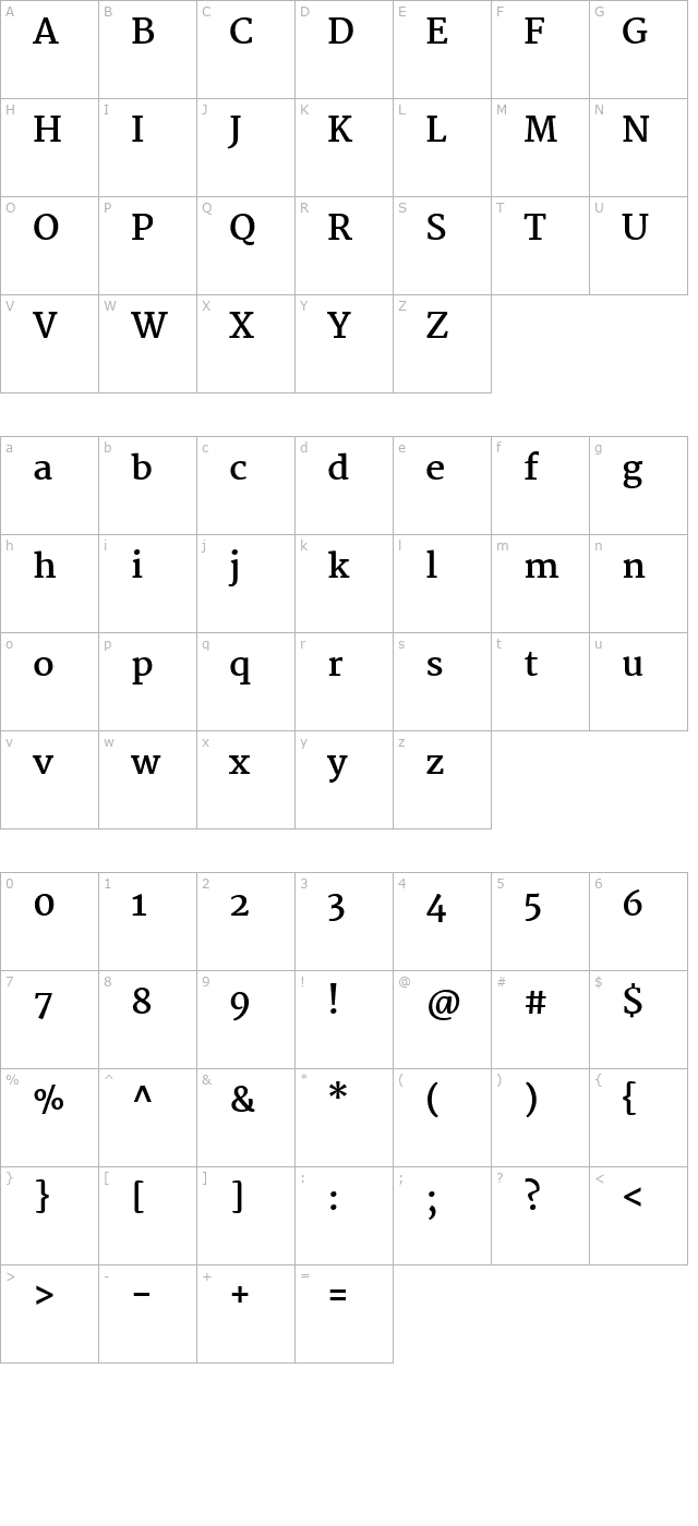 martel-bold character map