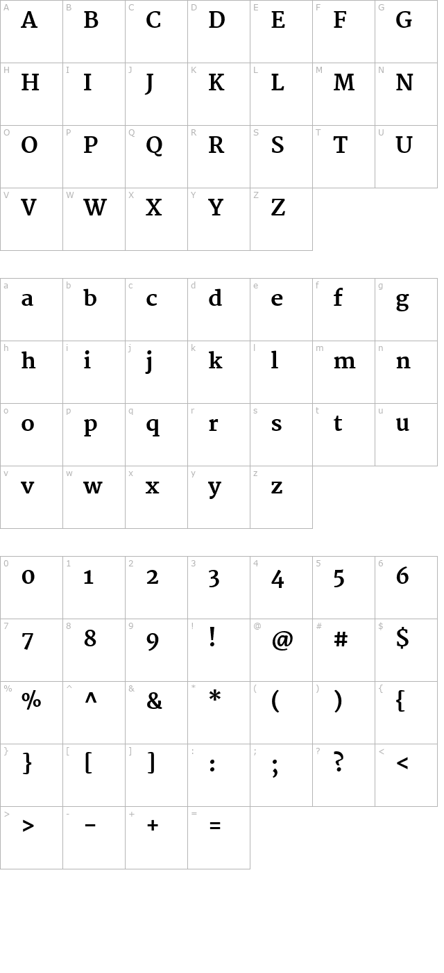 Martel ExtraBold character map