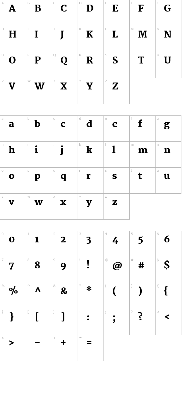 Martel Heavy character map