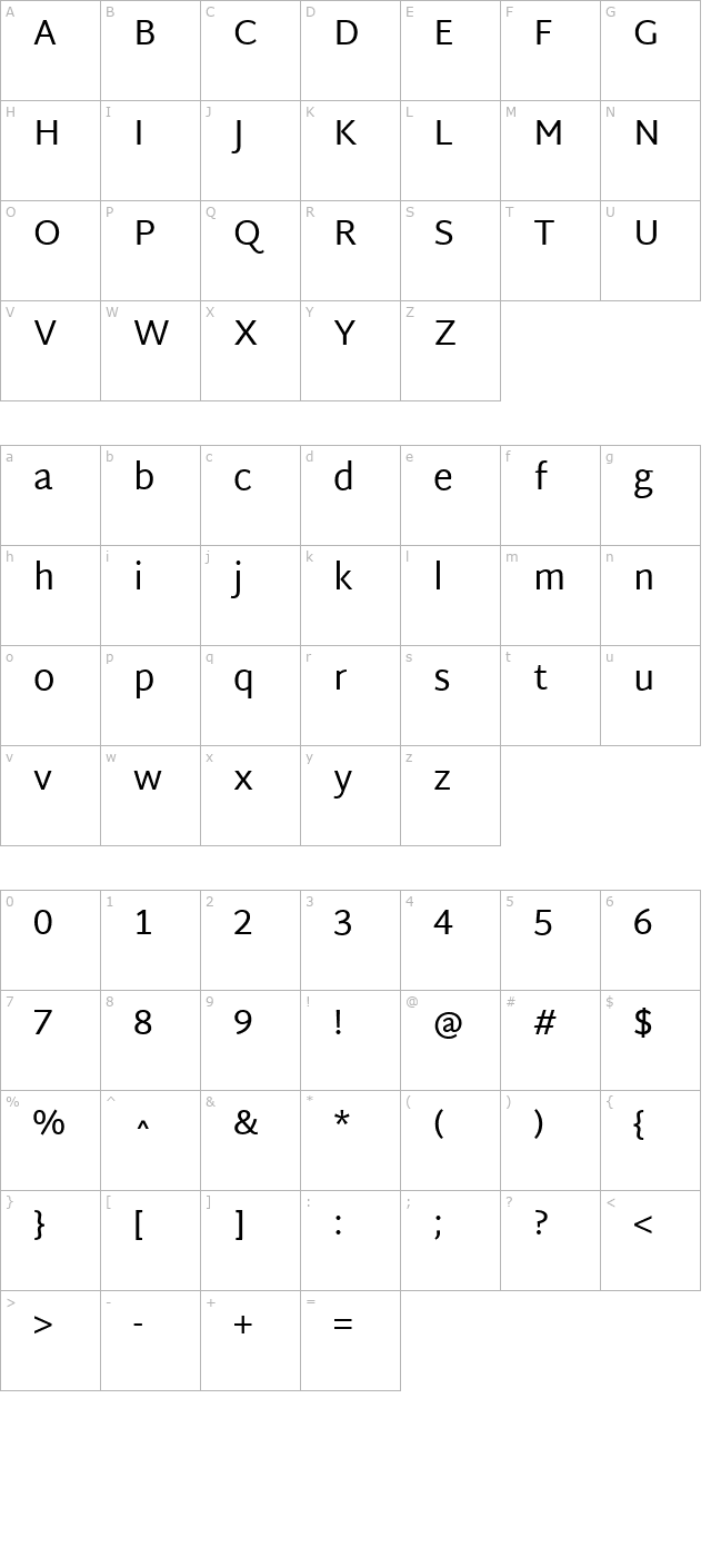 martel-sans character map