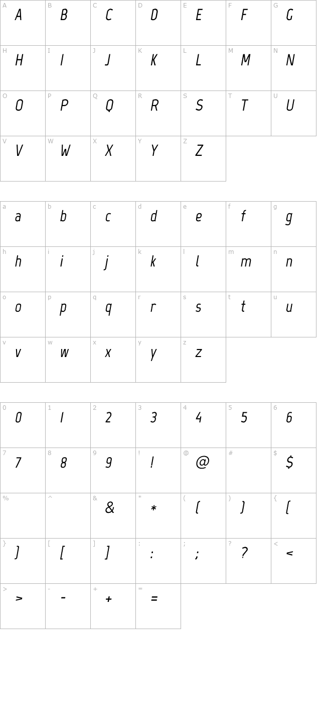 marvel-bold-italic character map