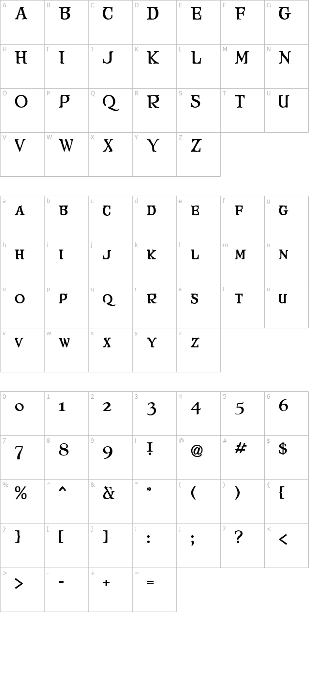 Mary Jane Cavazos character map