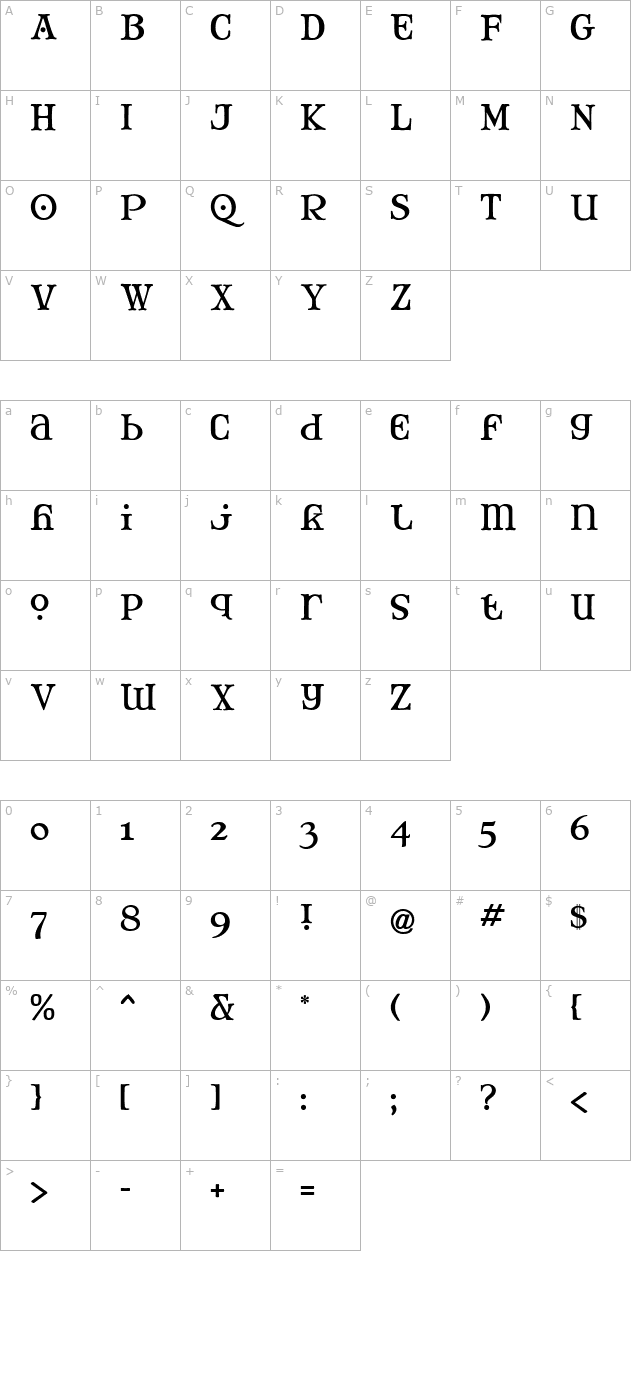 mary-jane-tankard character map