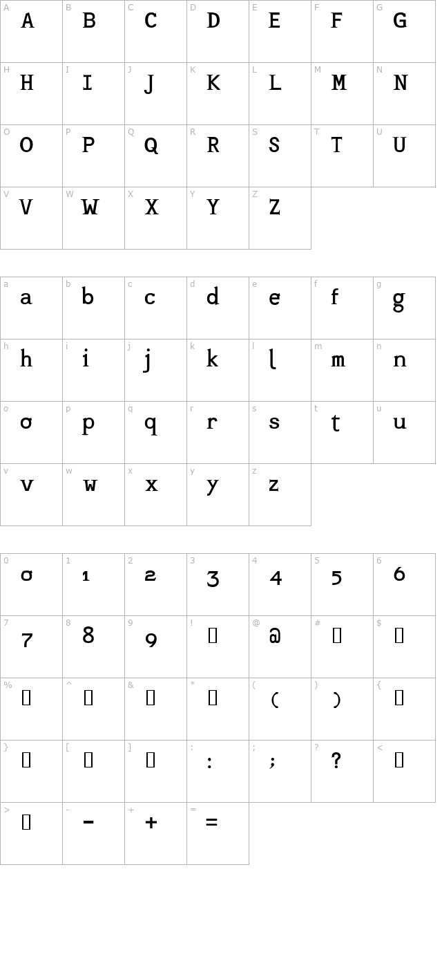 mashburn character map