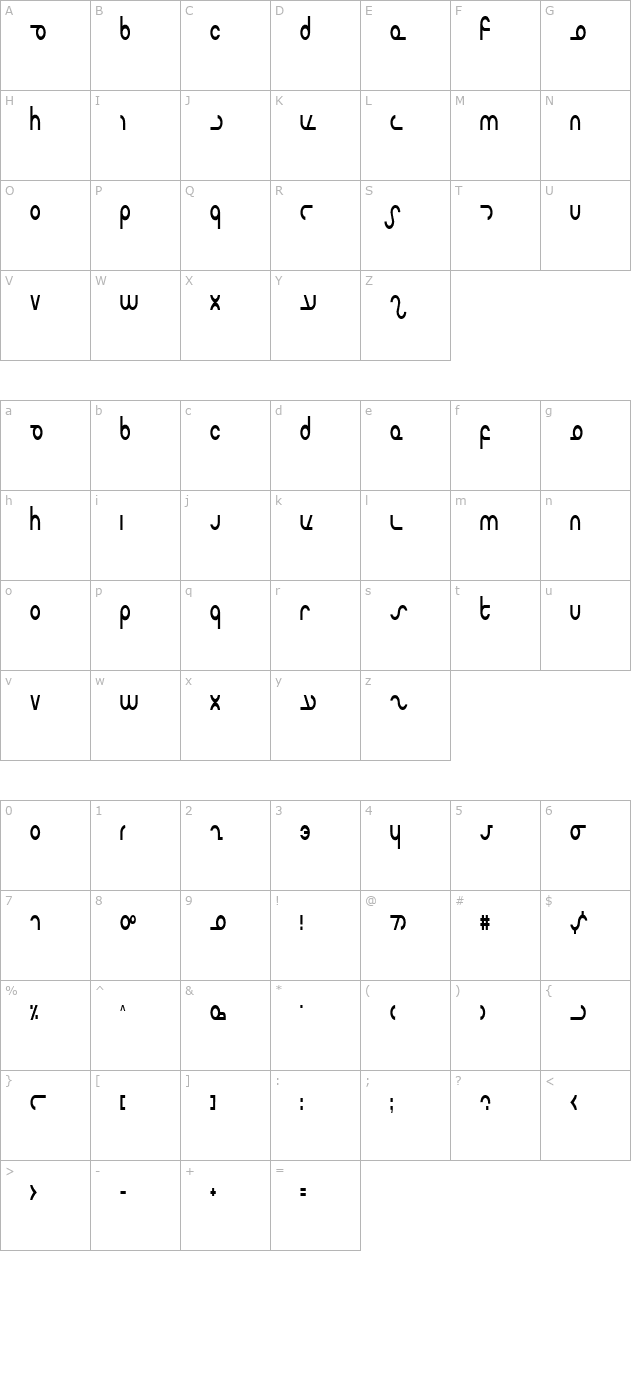 Masterdom Condensed character map