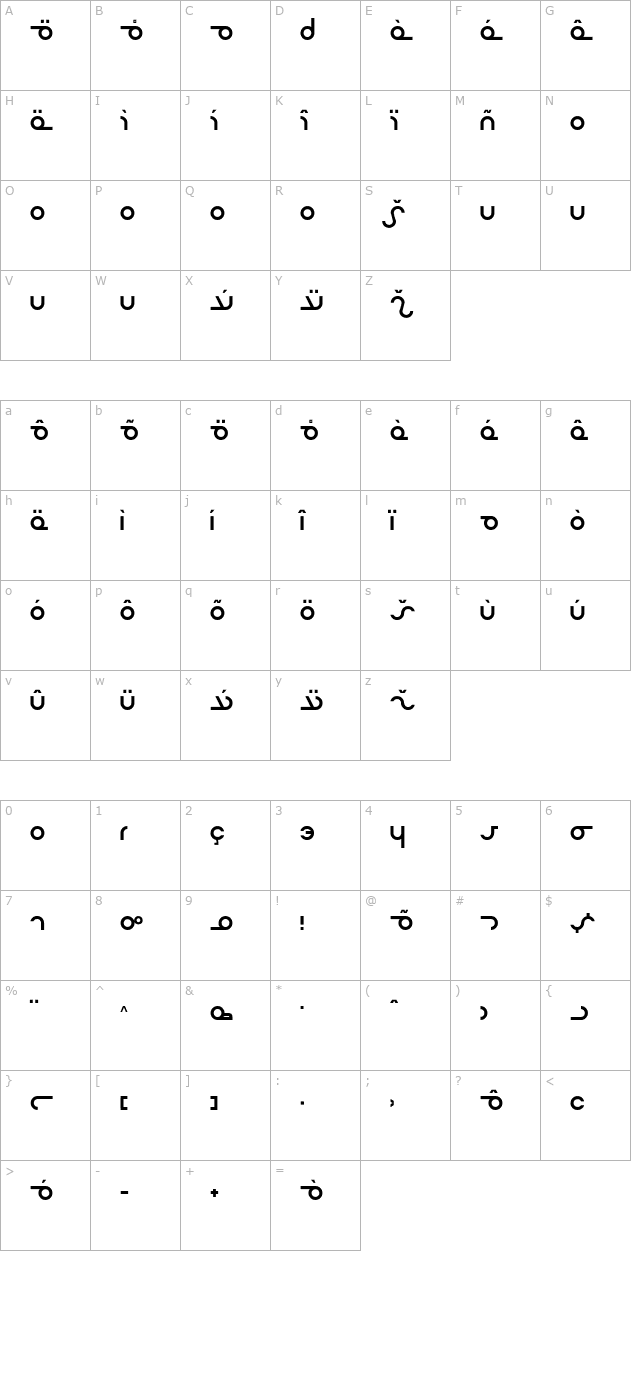 Masterdom Normal character map