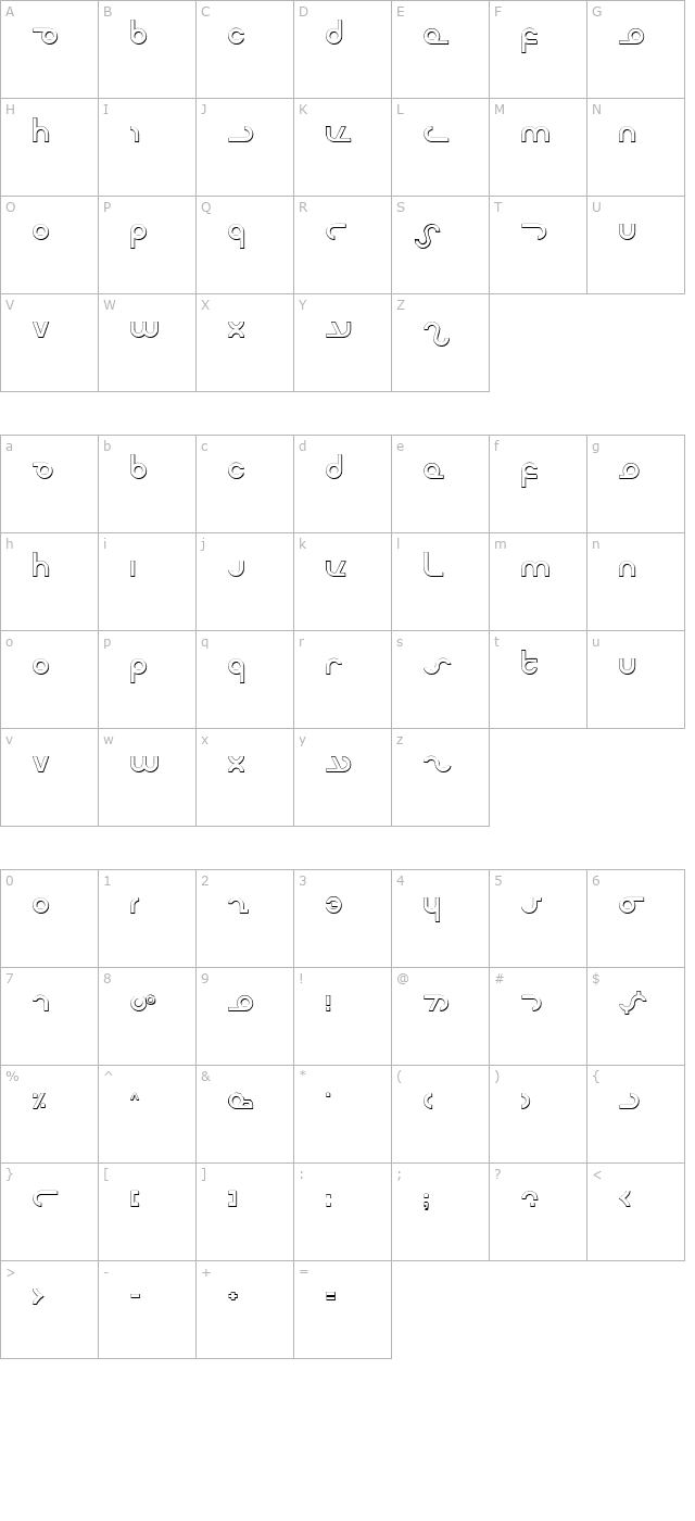 masterdom-shadow character map