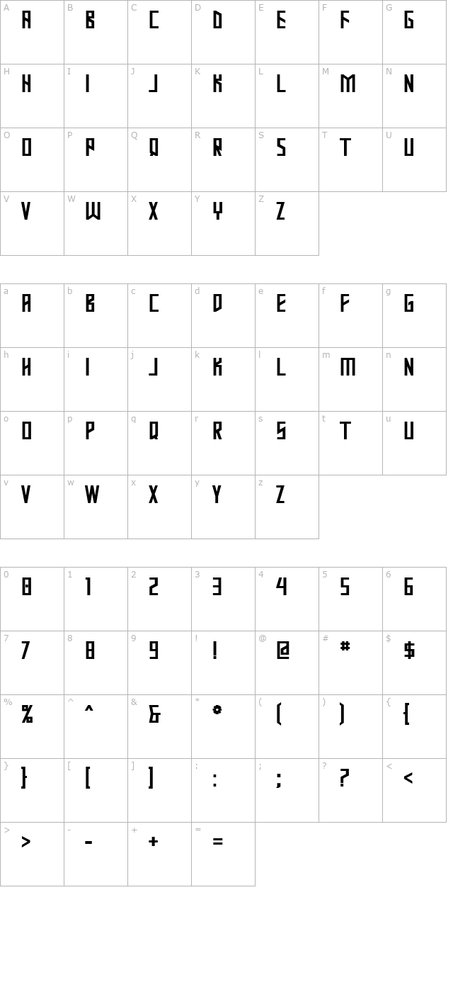 Mastodon Bold character map