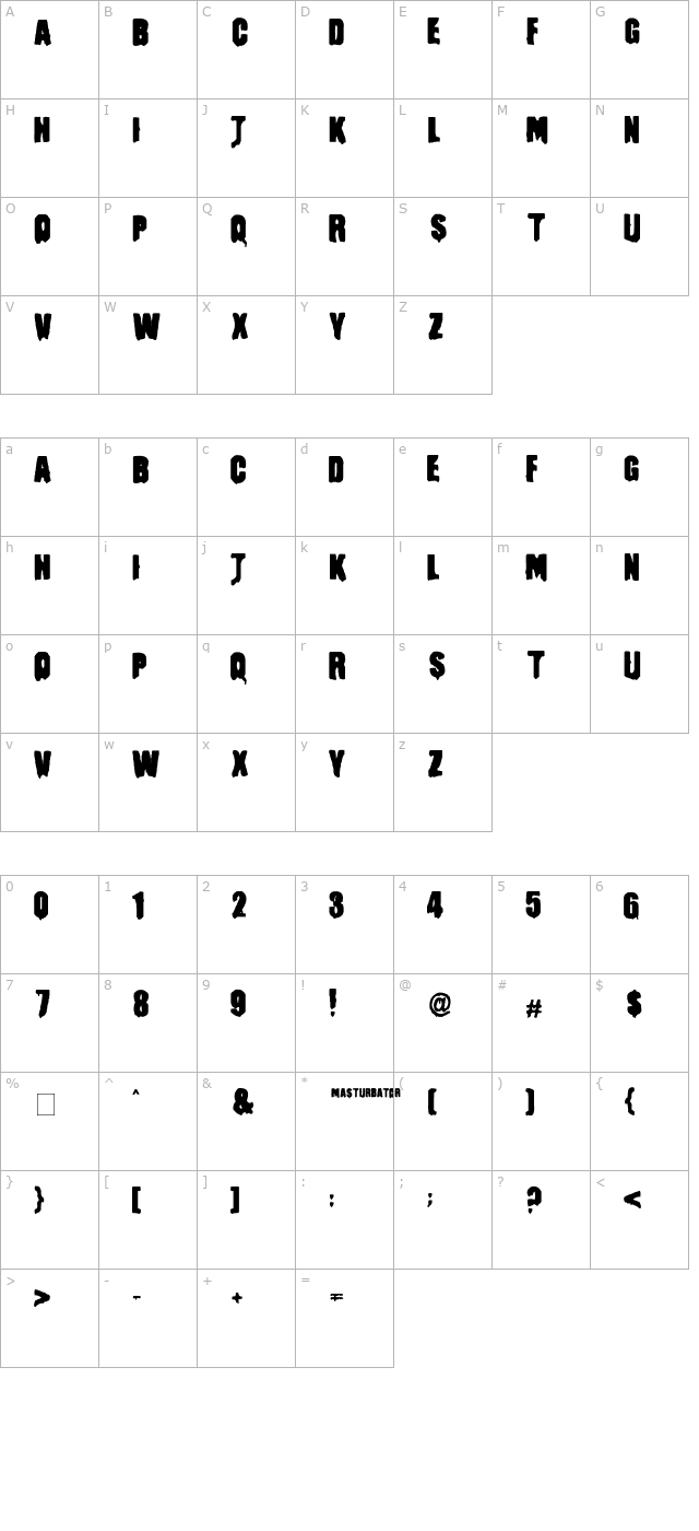 masturbator character map