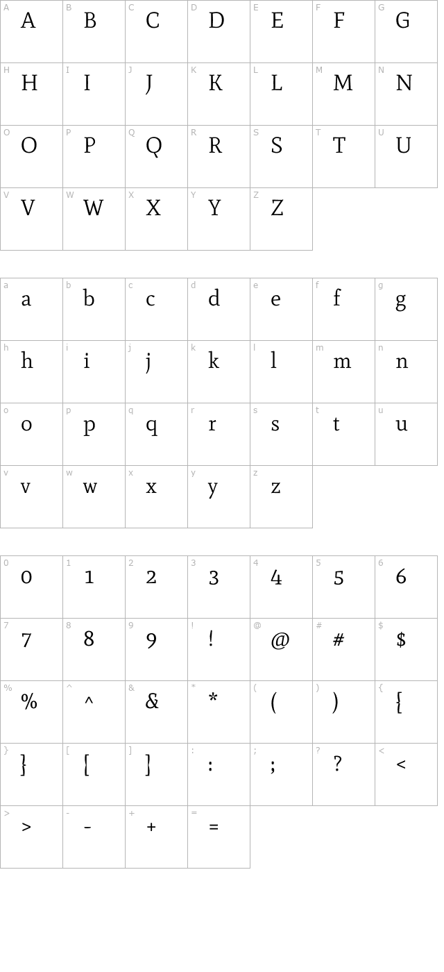 Mate character map